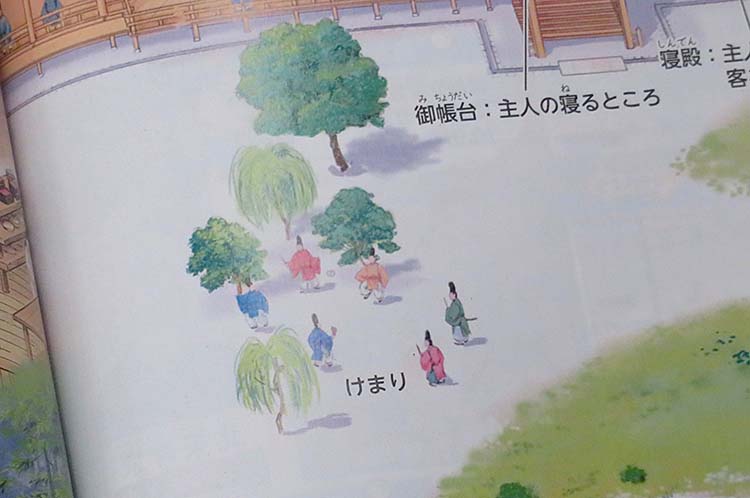 けまりトップ